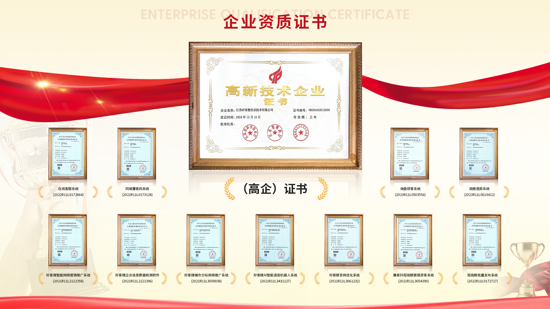 洞口网站排名收录的几条秘密，很少有人知道
